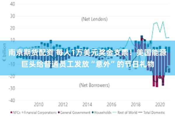 南京期货配资 每人1万美元奖金支票！美国能源巨头给普通员工发放“意外”的节日礼物