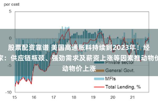 股票配资靠谱 美国高通胀料持续到2023年！经济学家：供应链瓶颈、强劲需求及薪资上涨等因素推动物价上涨