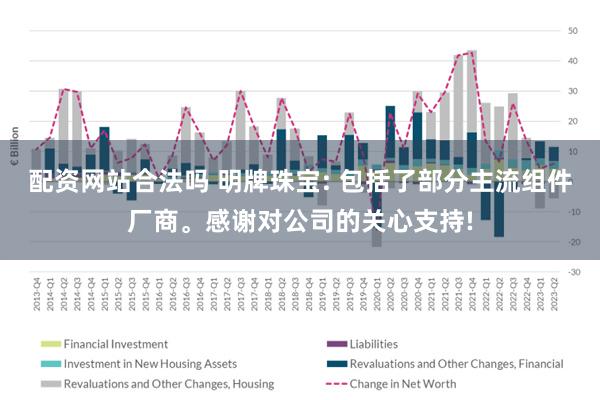 配资网站合法吗 明牌珠宝: 包括了部分主流组件厂商。感谢对公司的关心支持!