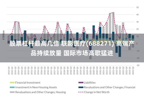 股票杠杆最高几倍 联影医疗(688271) 高端产品持续放量 国际市场高歌猛进