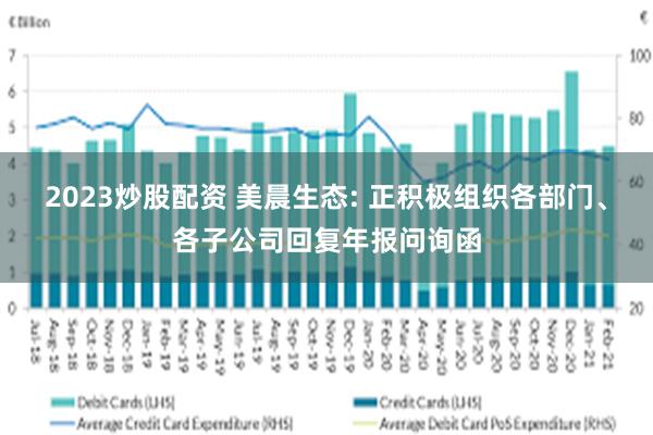 2023炒股配资 美晨生态: 正积极组织各部门、各子公司回复年报问询函