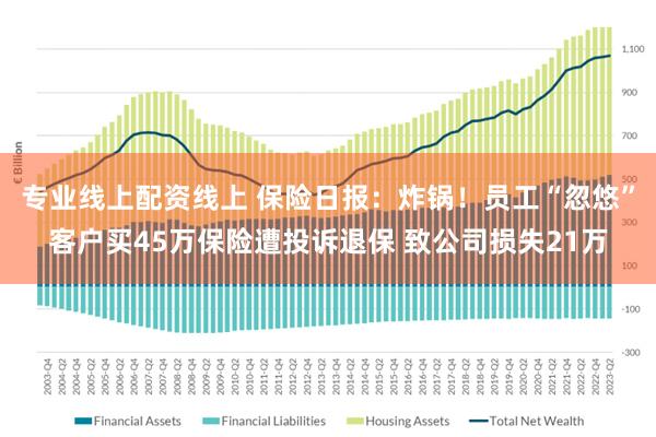 专业线上配资线上 保险日报：炸锅！员工“忽悠”客户买45万保险遭投诉退保 致公司损失21万