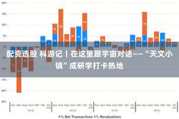 配资选股 科游记丨在这里跟宇宙对话——“天文小镇”成研学打卡热地