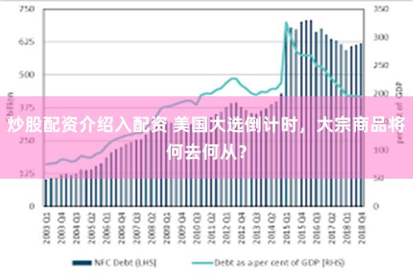 炒股配资介绍入配资 美国大选倒计时，大宗商品将何去何从？