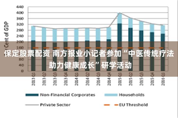 保定股票配资 南方报业小记者参加“中医传统疗法 助力健康成长”研学活动