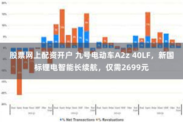 股票网上配资开户 九号电动车A2z 40LF，新国标锂电智能长续航，仅需2699元