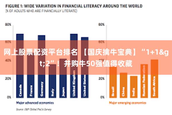 网上股票配资平台排名 【国庆擒牛宝典】“1+1>2”！并购牛50强值得收藏