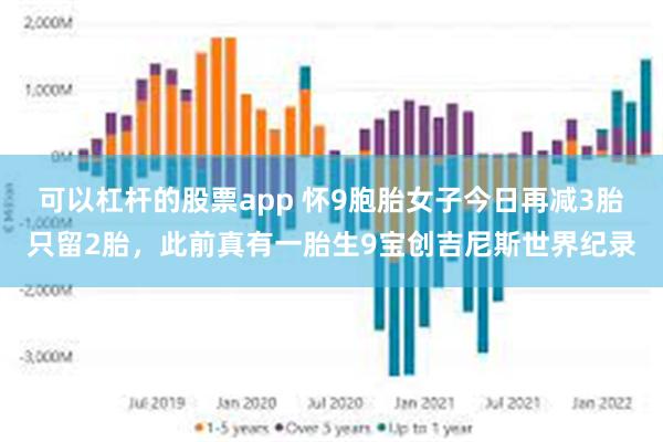 可以杠杆的股票app 怀9胞胎女子今日再减3胎只留2胎，此前真有一胎生9宝创吉尼斯世界纪录