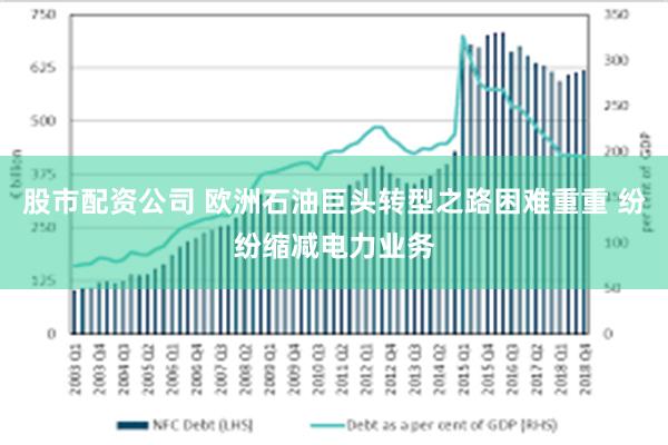 股市配资公司 欧洲石油巨头转型之路困难重重 纷纷缩减电力业务