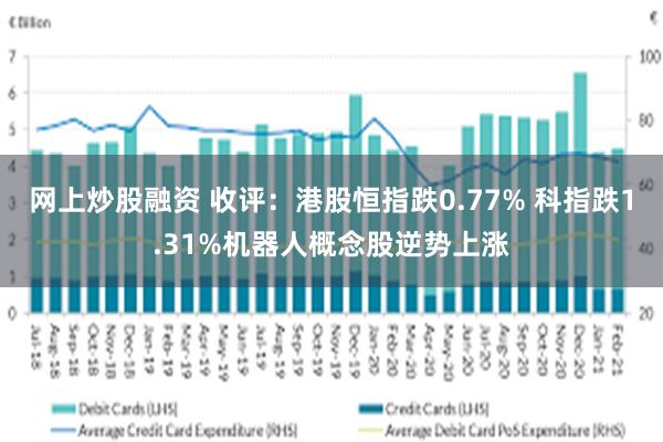 网上炒股融资 收评：港股恒指跌0.77% 科指跌1.31%机器人概念股逆势上涨