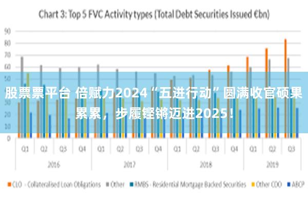 股票票平台 倍赋力2024“五进行动”圆满收官硕果累累，步履铿锵迈进2025！