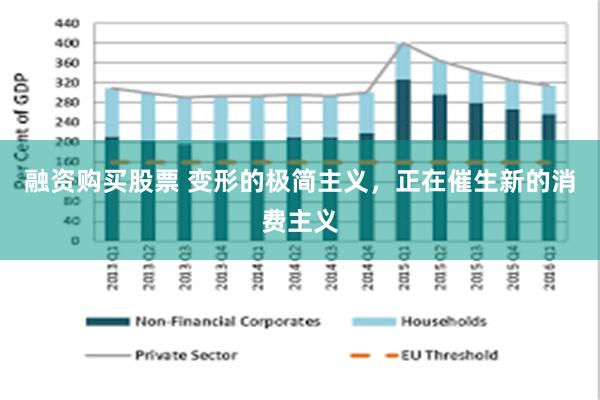 融资购买股票 变形的极简主义，正在催生新的消费主义