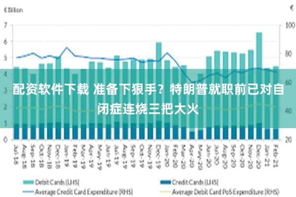 配资软件下载 准备下狠手？特朗普就职前已对自闭症连烧三把大火